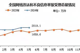 raybet雷竞截图1